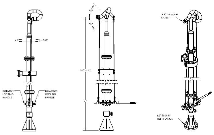 Dimensions FP900202-XX-1