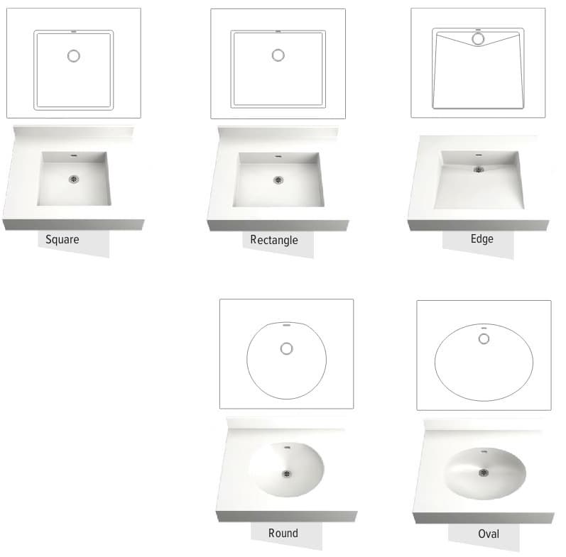 sink shapes