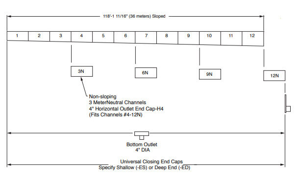 9940 Carousel File 5