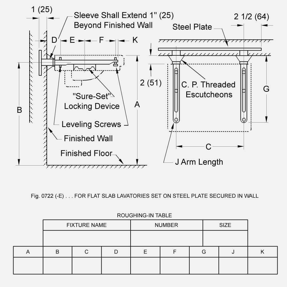 0722-E Fpr Flat Slab Lavatory