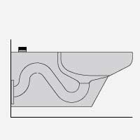 Top Supply, Off-Floor