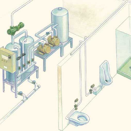 Flushing Vacuum Plumbing