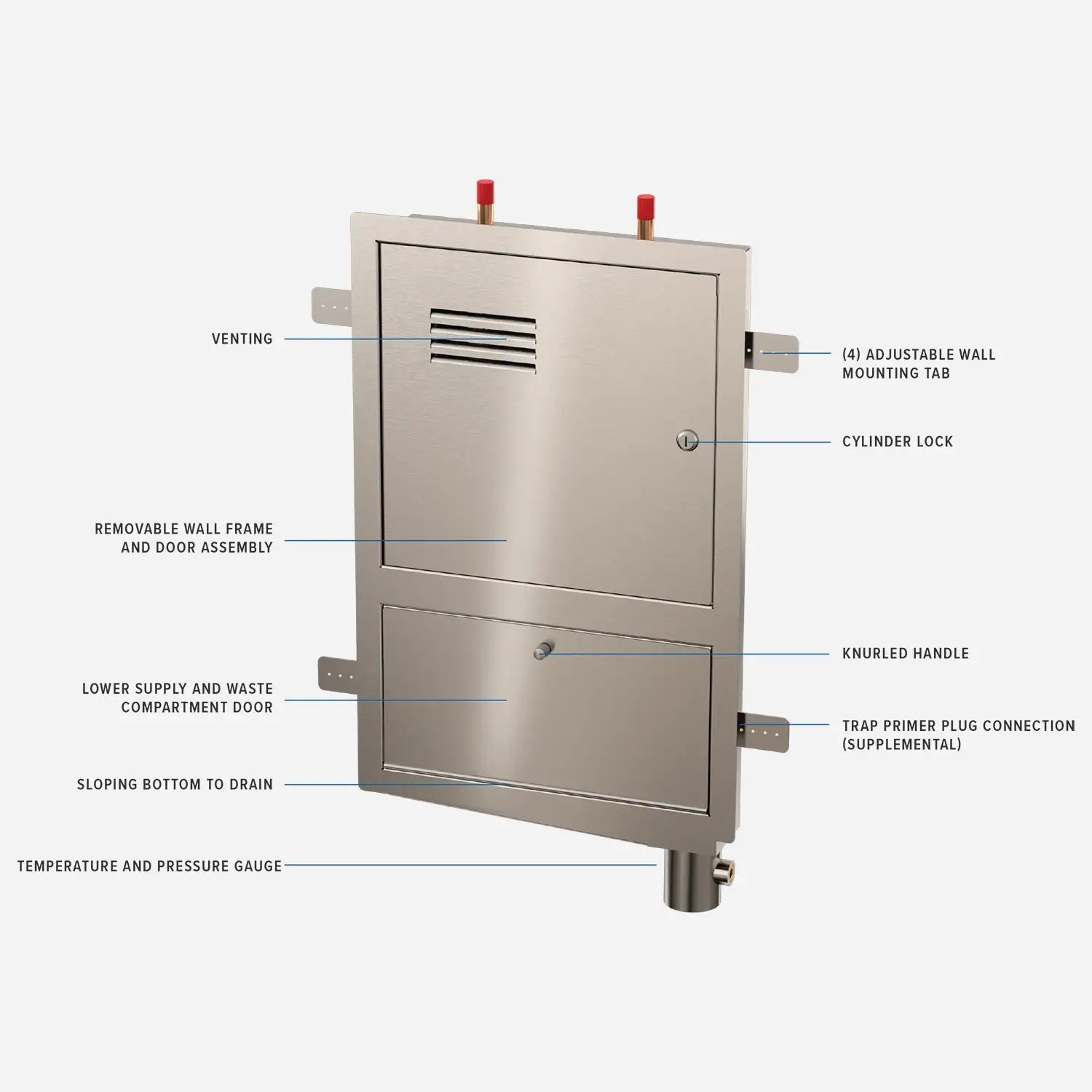 Wh 8197 Close Callouts 15g