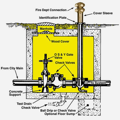 5780 and 5781 Carousel File 2