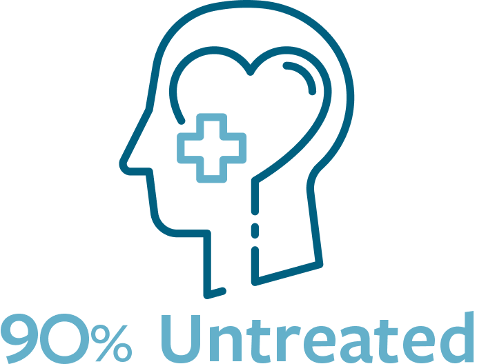 90% untreated
