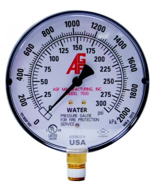 Testing & Supervisory Equipment