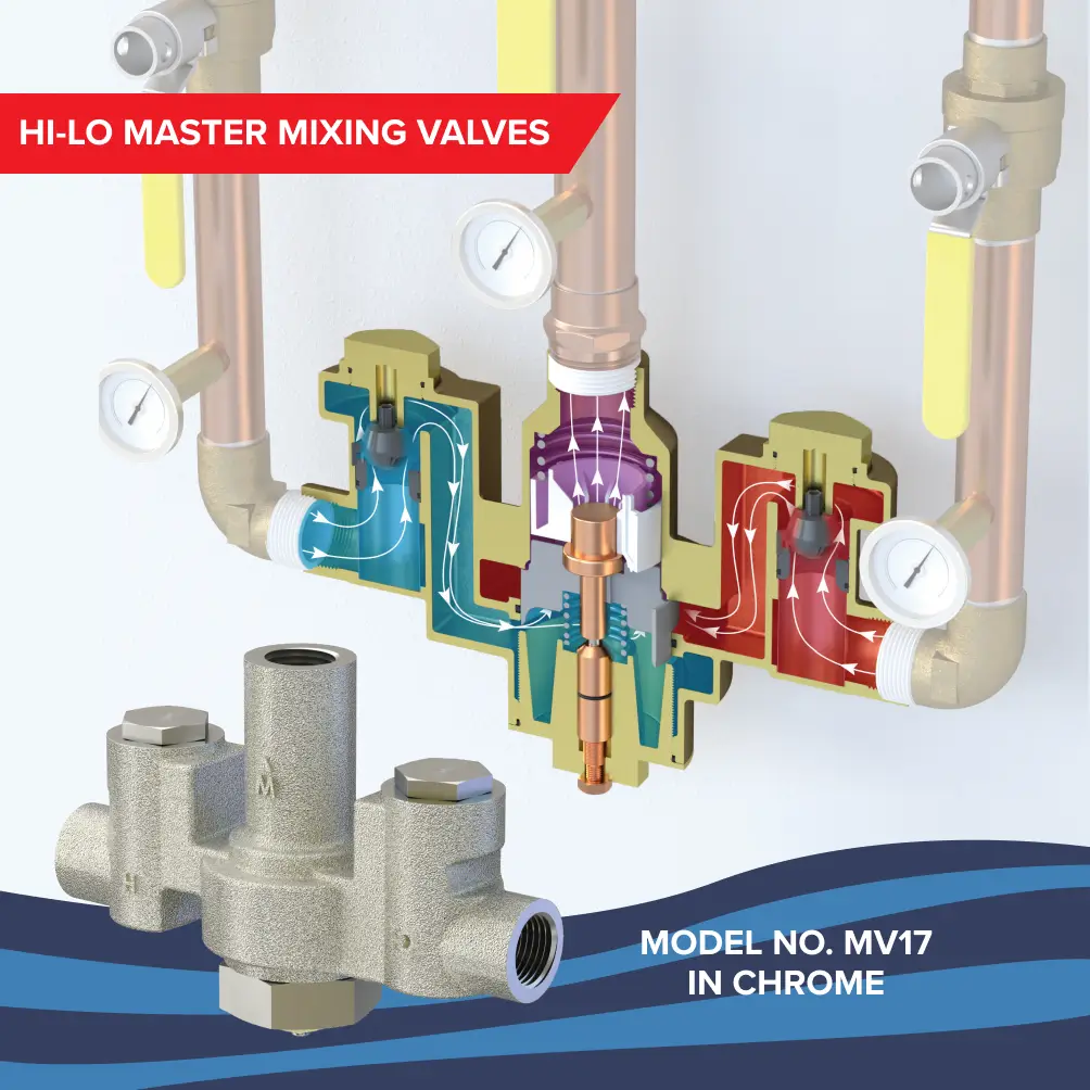 MV17 Hi-Lo Master Mixing Valve