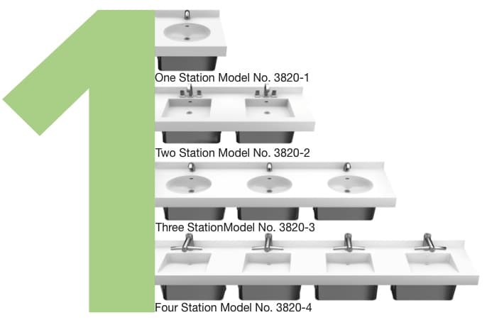 choose number of hand wash stations for Vari-Slab