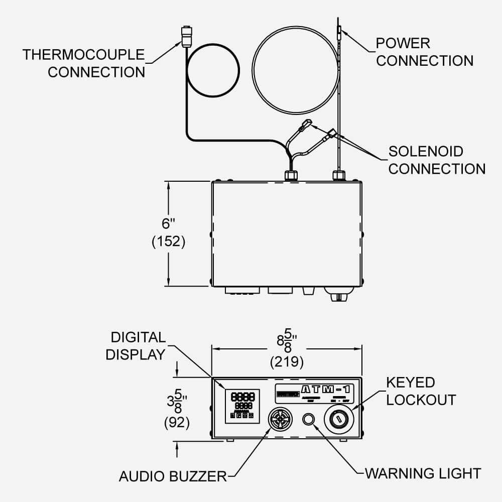 ATM-1 Carousel File 2