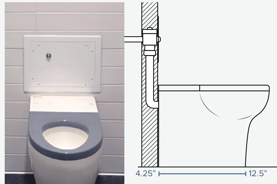Wall supply solid surface toilet installed with a floor waste, beside a diagram of the floor waste rough-in from 4 1/4 to 12 1/2 inches off the wall