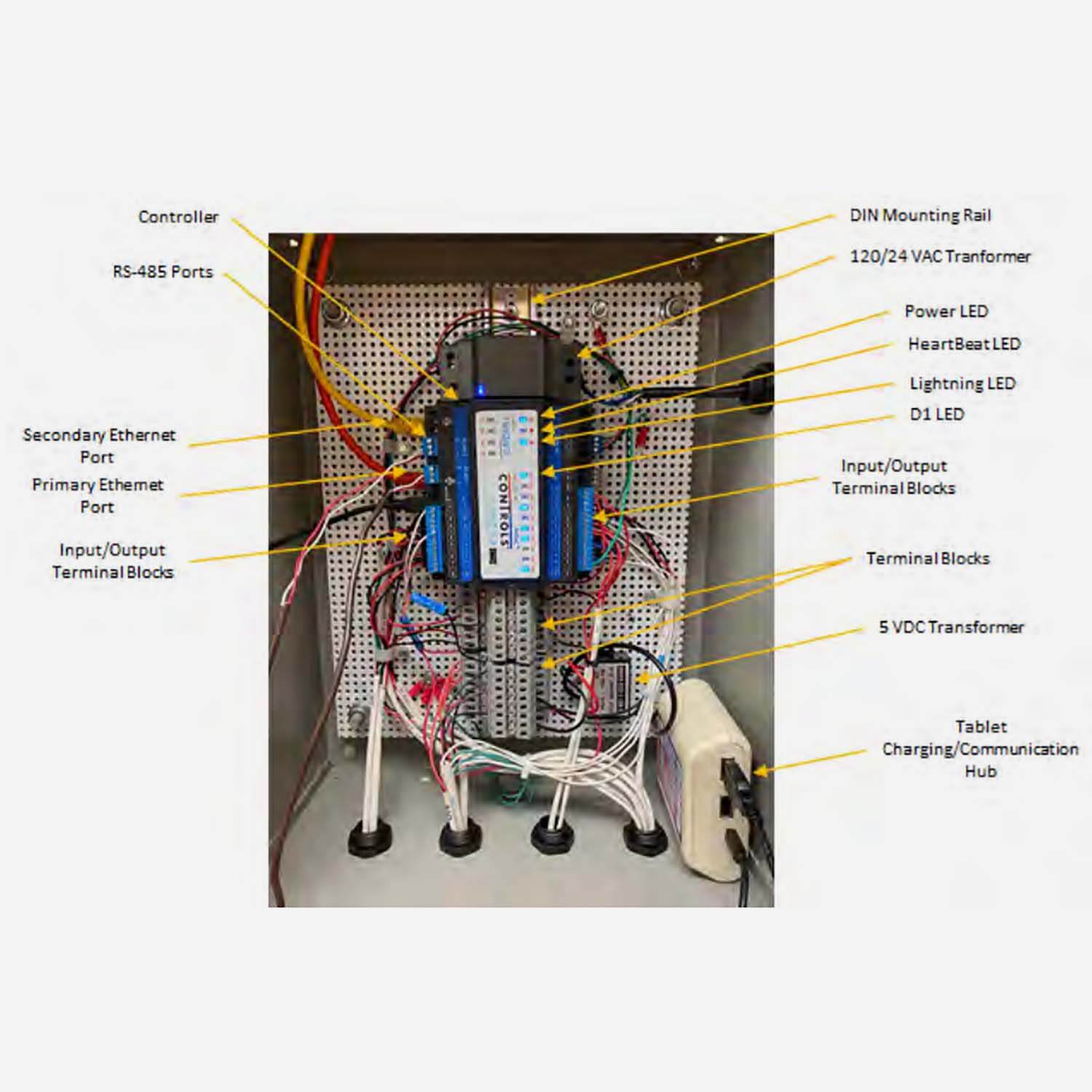 ABMV Series Carousel File 4