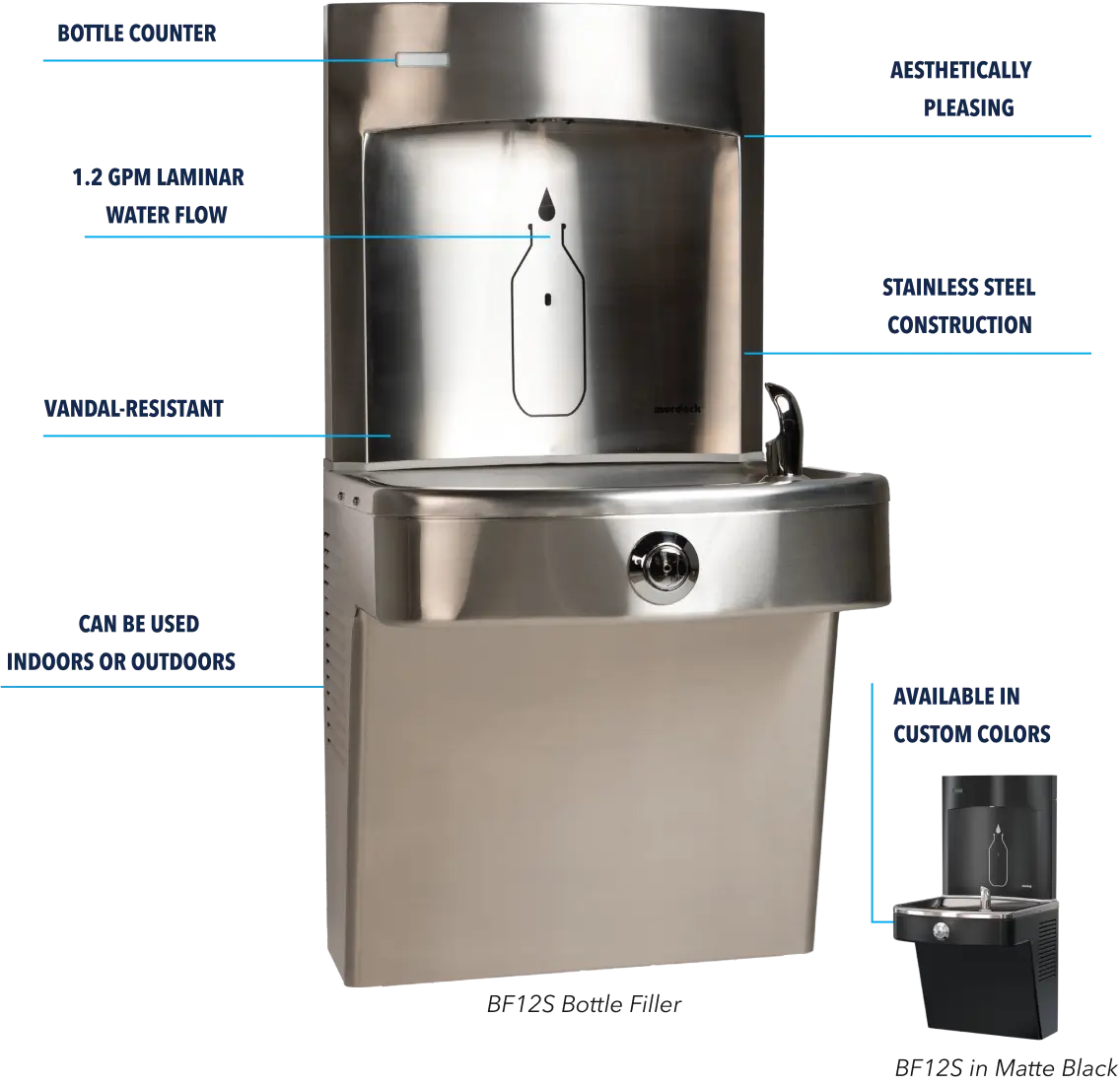 SpringH2O Water Bottle Filling Station