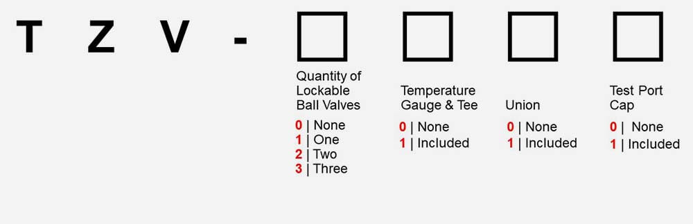 Model No. Configuration for TZV-0000