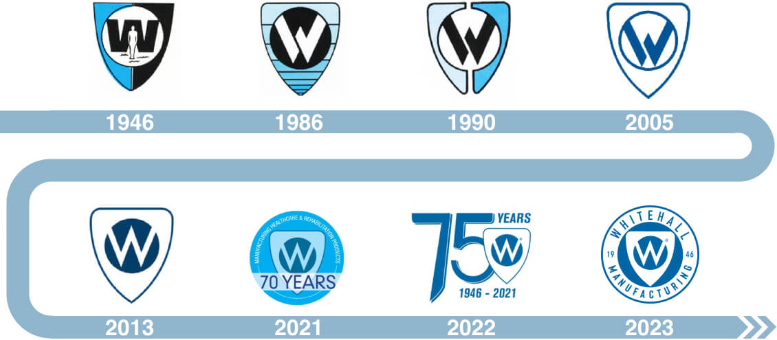 Logo History