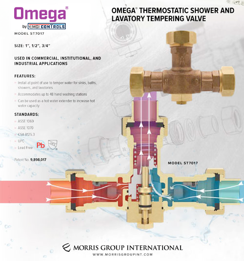 Omega® Thermostatic Mixing Valve Flyer
