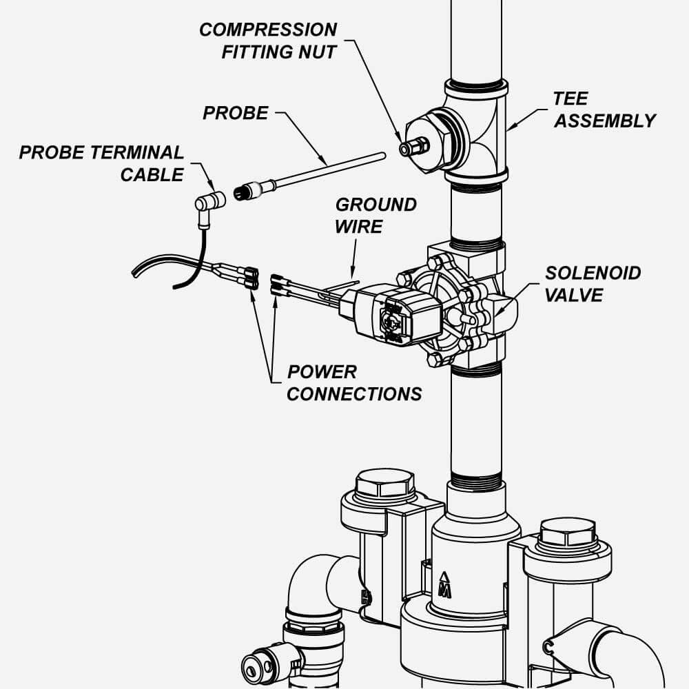 ATM-1 Carousel File 4