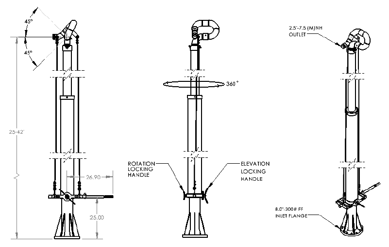 Dimensions FP900205-XX-1