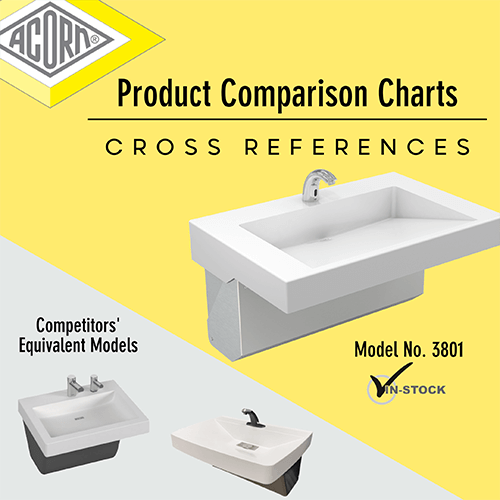 Acorn Releases New Product Comparison Chart for Handwashing Products