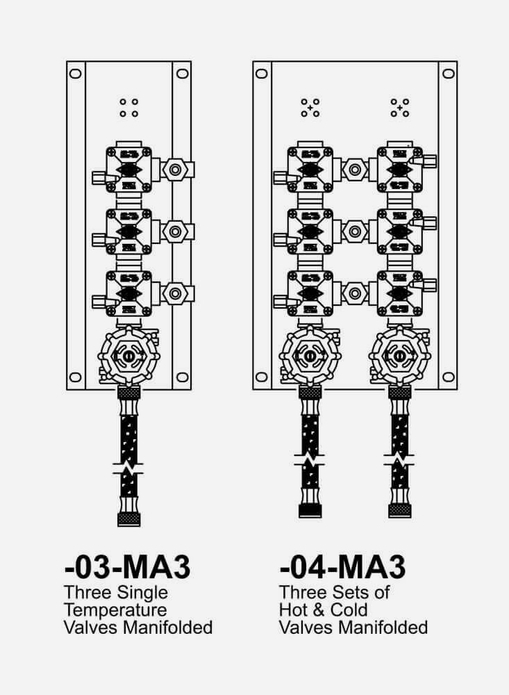 Option: Manifolded Valves, 3 Set
