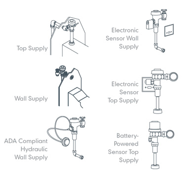 FV Toilet Series Carousel File 2