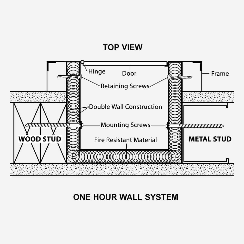 FS VC S 2430-R Carousel File 3