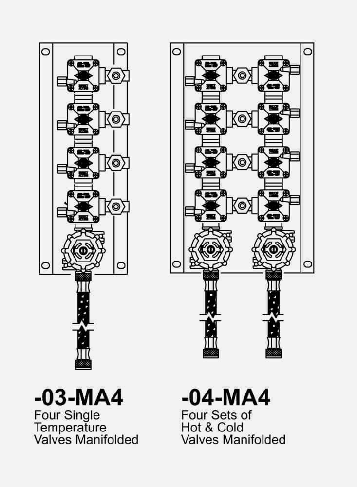 Option: Manifolded Valves, 4 Set