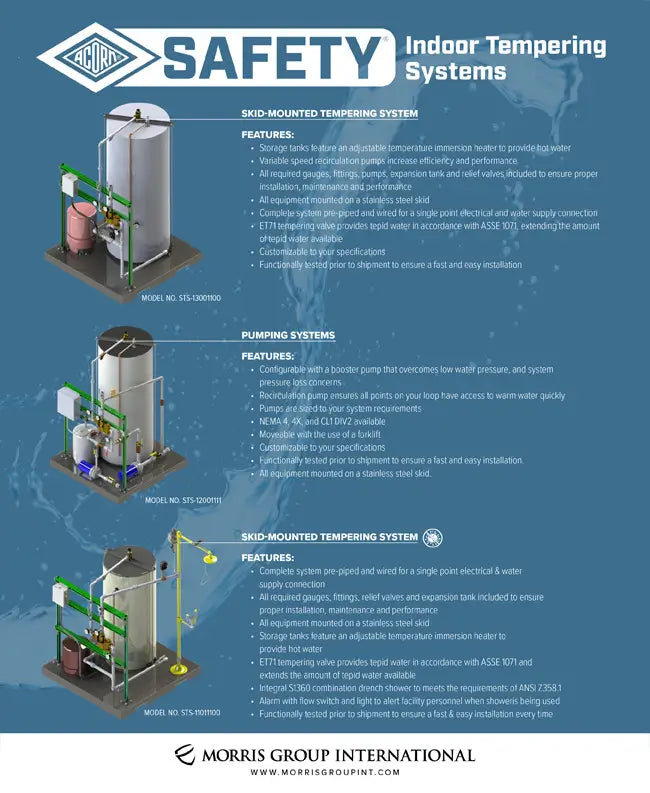 Indoor Tempering System Flyer