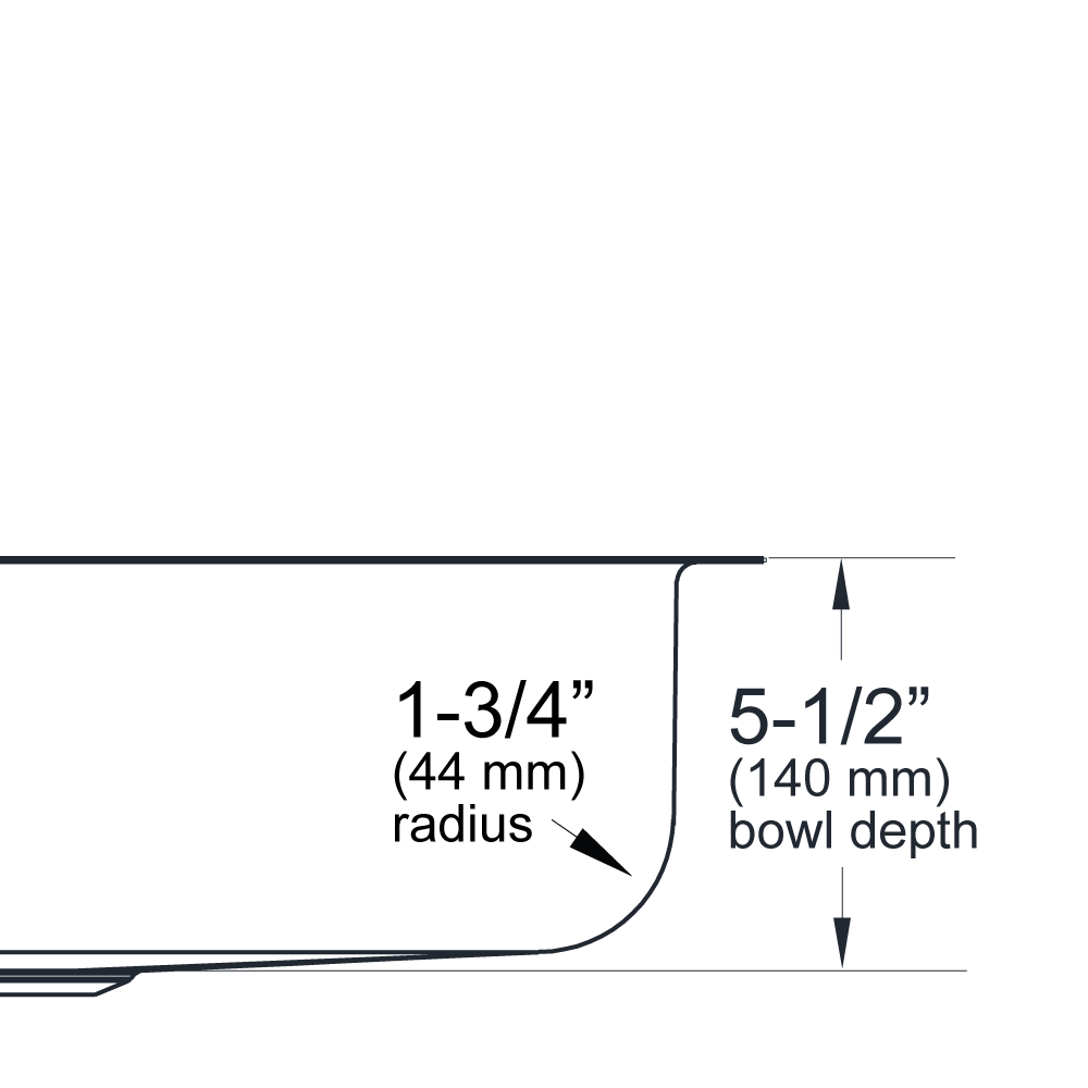 5-1/2-inch depth undermount bowl