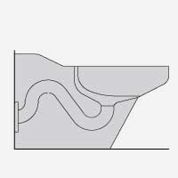 On-Floor, Wall Waste, Wall Supply