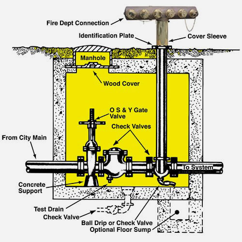 5791 and 5792 Carousel File 2