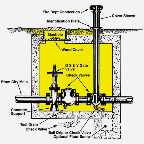 5761 thru 5764 Carousel File 3