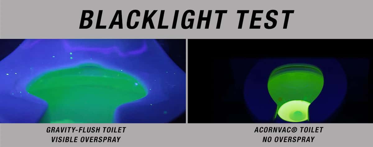 blacklight test comparing toilet plume from a commercial toilet vs a vacuum toilet