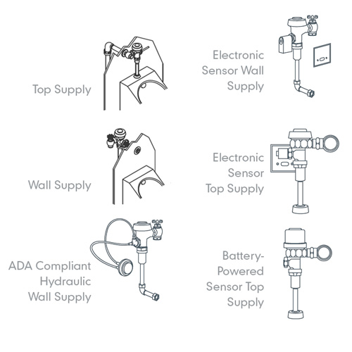 FV Urinal Series Carousel File 3