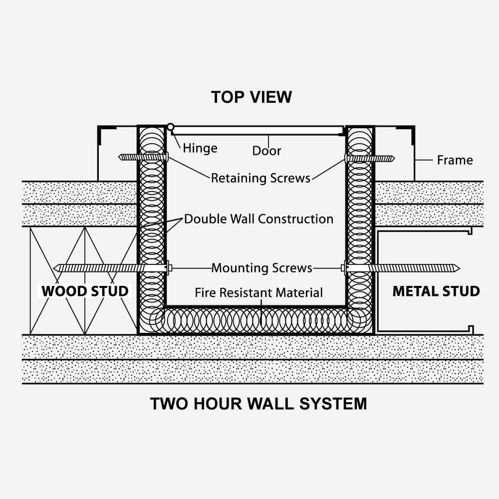 FS VC S 2430-R Carousel File 4