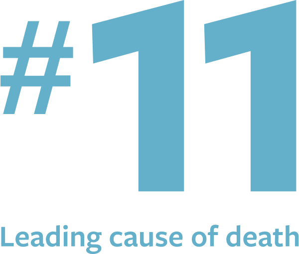 11th leading cause of death