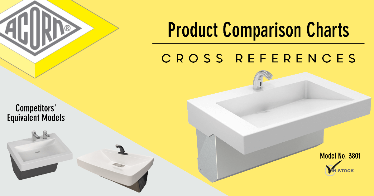 Comparison Charts for Handwashing Products