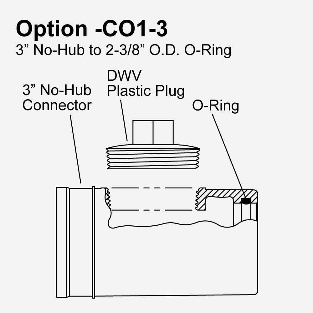 CO1-3 Carousel File 2