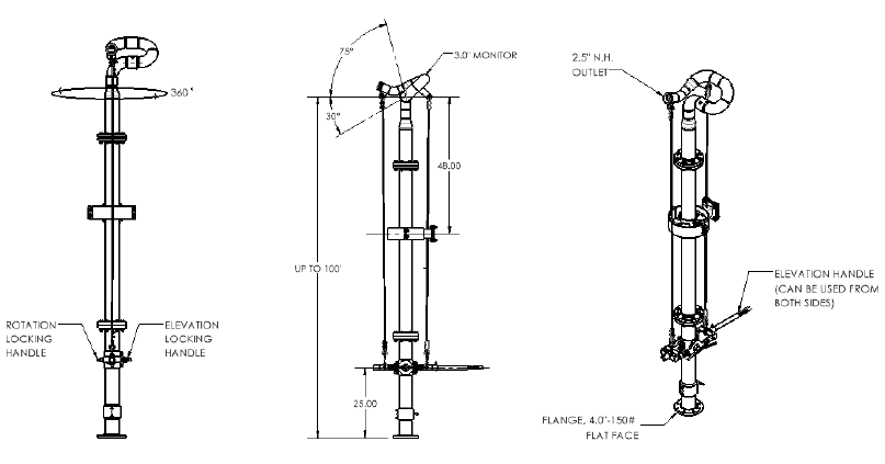 Dimensions FP900205-XX-1