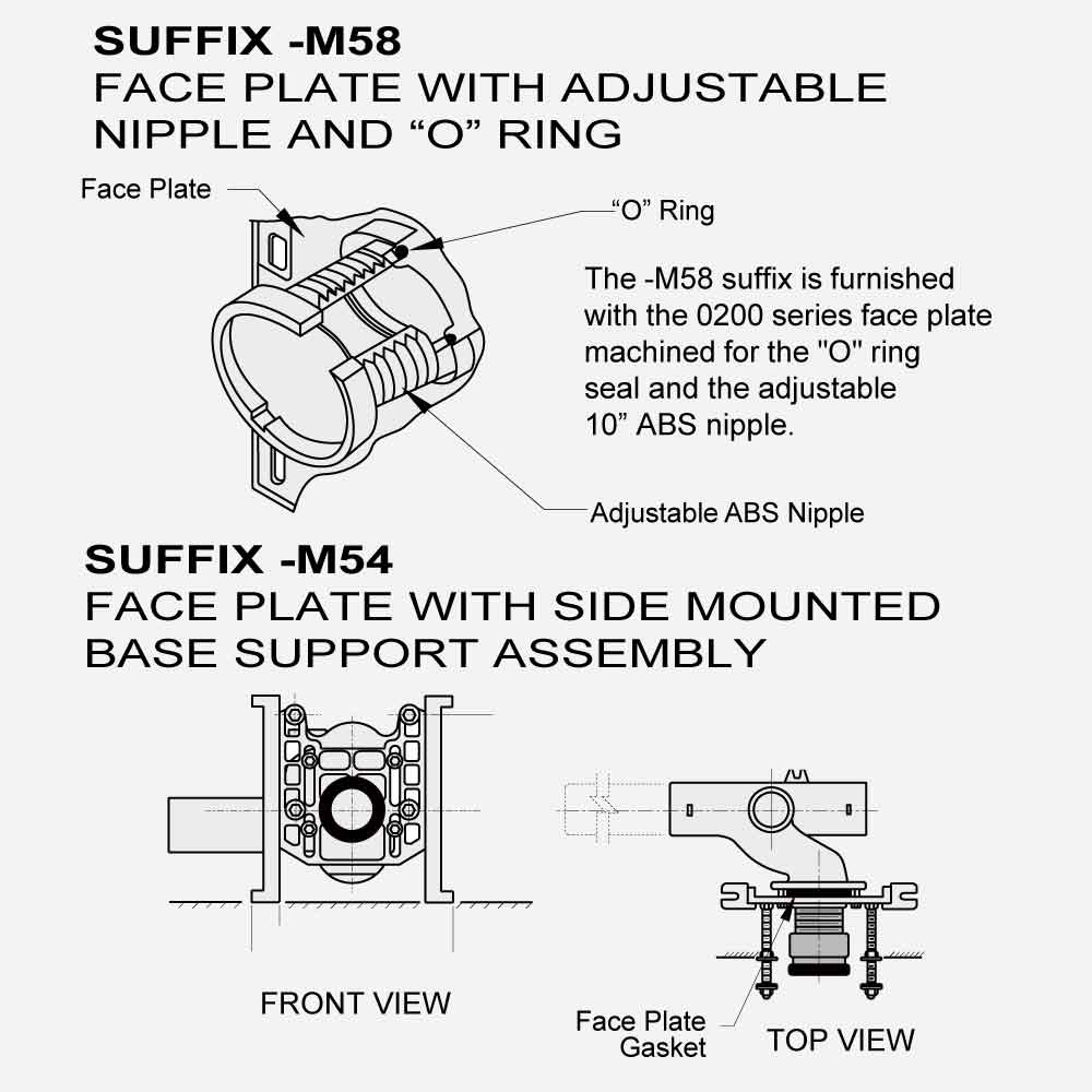 0211Y-M58-M54 Series Carousel File 2