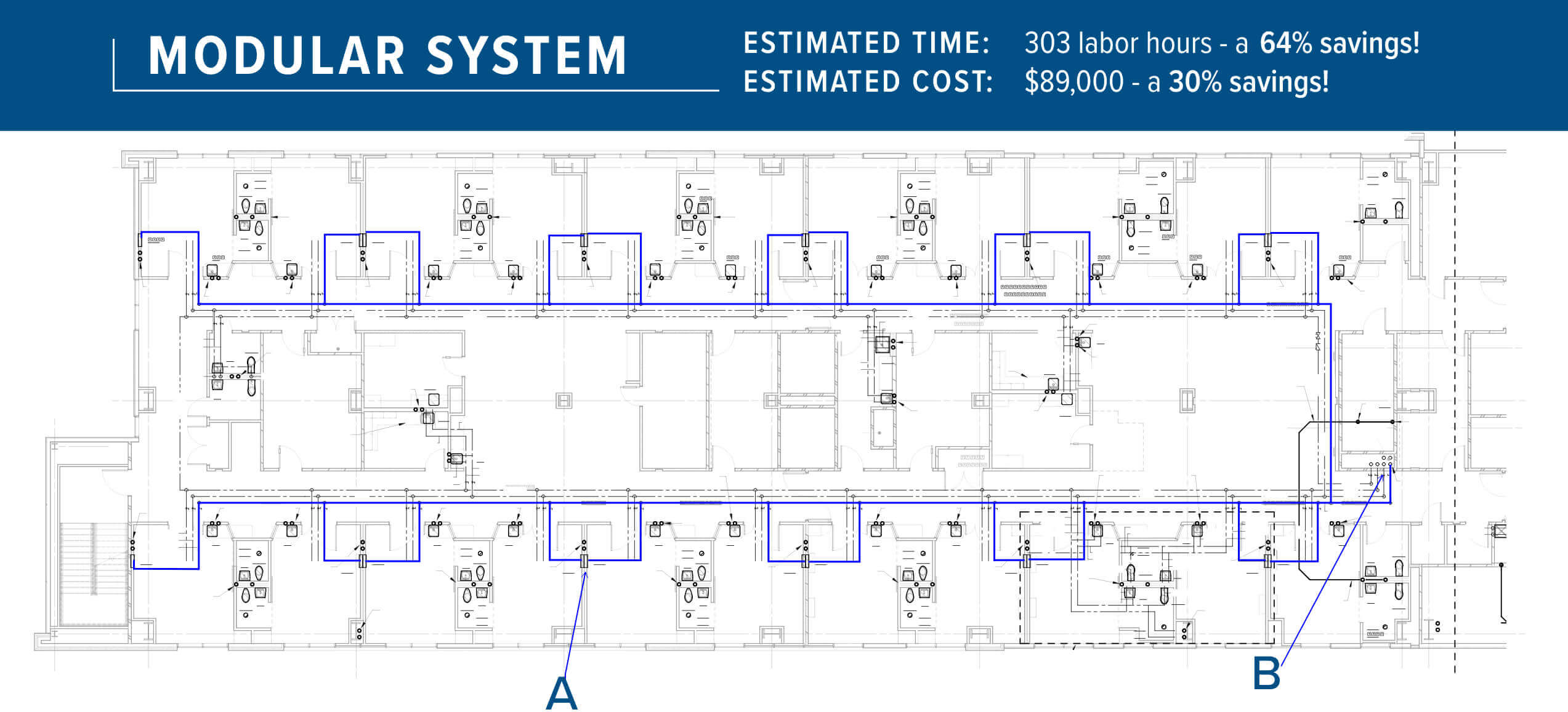 diagram of modular dialysis box system for infection prevention