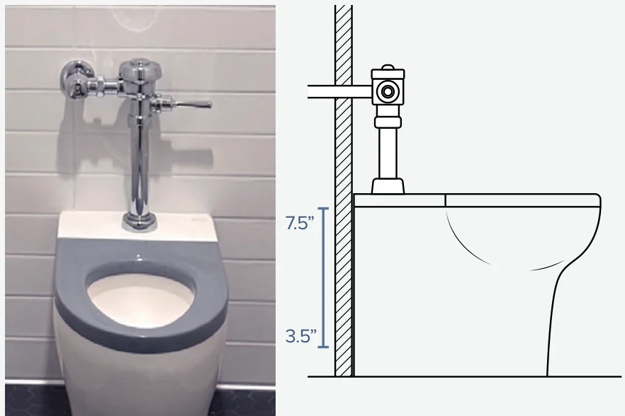 Top supply solid surface toilet with a flush valve above, beside a diagram of the wall waste rough-in from 3 1/2 to 7 1/2 inches off the floor
