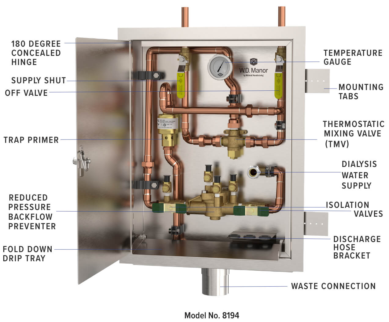 Whitehall figure 8194 dialysis box system