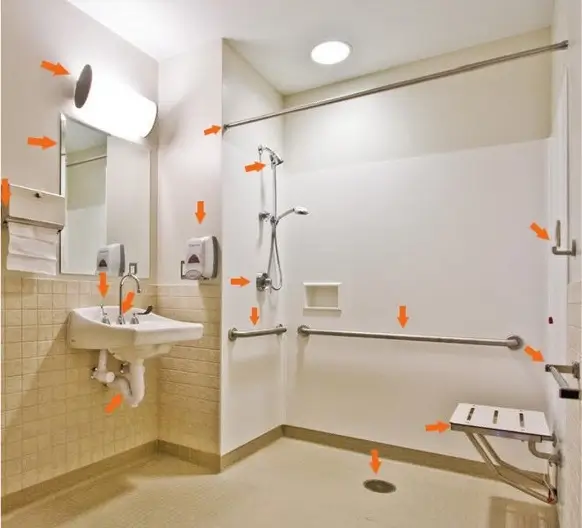 Standard Bath Ligature Points