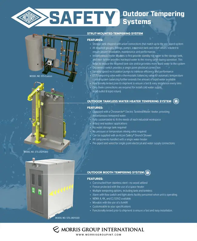 Outdoor Tempering System Flyer