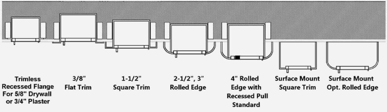 1500 to 1518 Carousel File 2