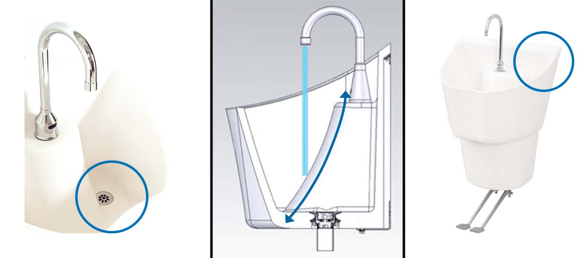 Features of Whitehall's Infection Prevention Sink