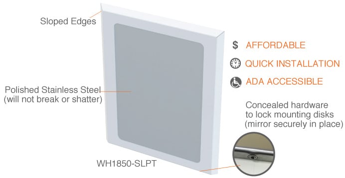 bestcare mirror graphic