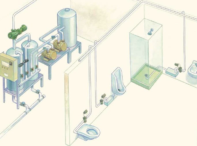 Option: Configuration for Vacuum Plumbing