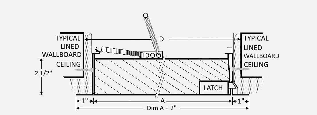 FRP1851 to FRP1873 Carousel File 2