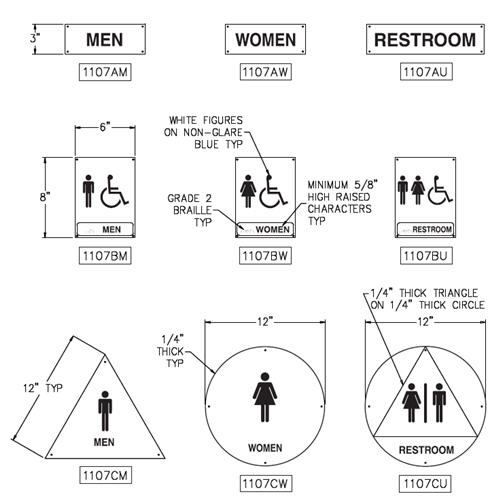 Restroom Signs